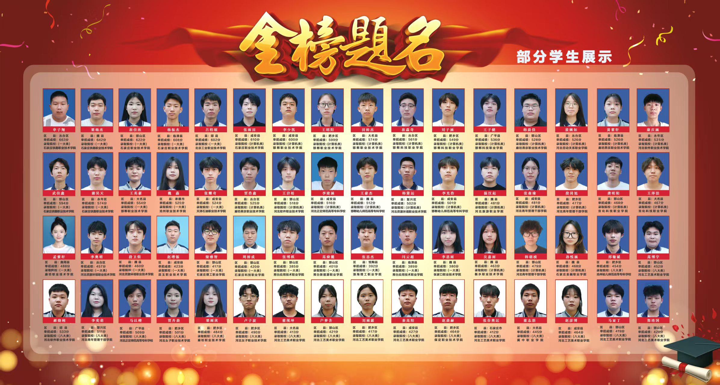 26屆金榜題名.jpg